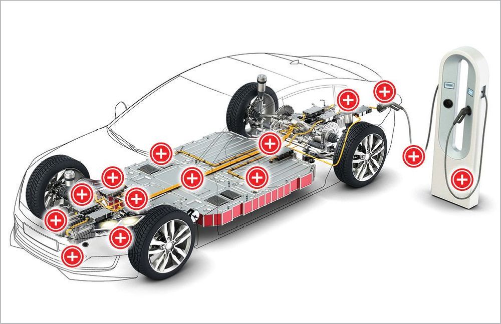 Automotive – Prüftechnologie rund um die Elektromobilität /