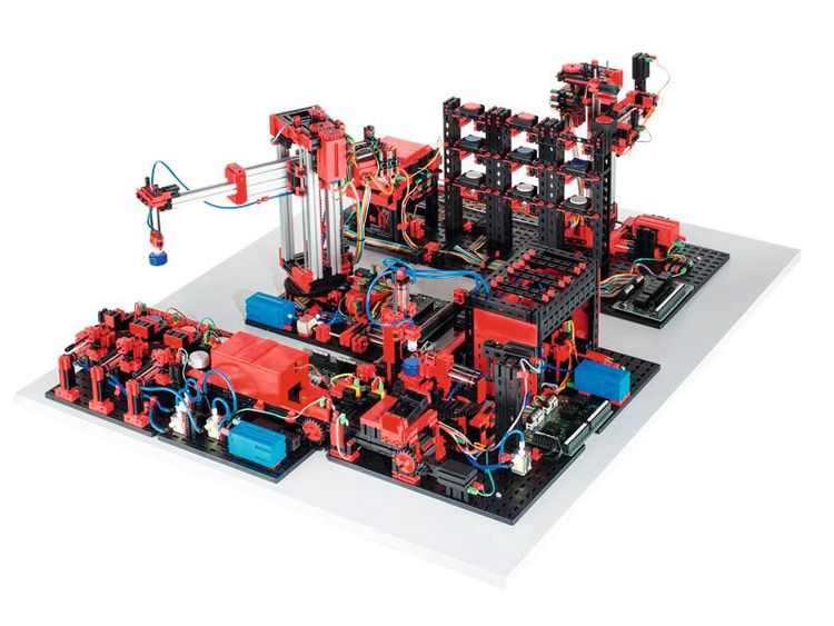 Industry simulation model